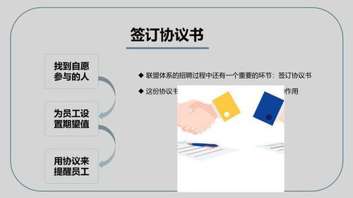 企業(yè)管理之可復制的領導力