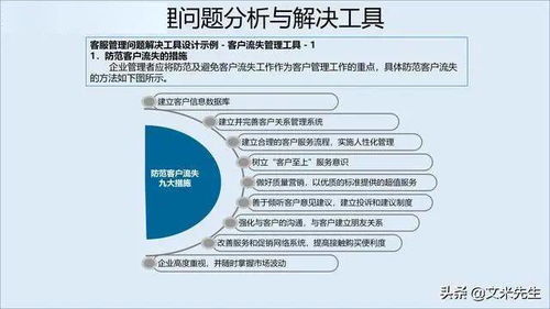構建卓越服務管理體系 企業(yè)管理咨詢的制勝之道